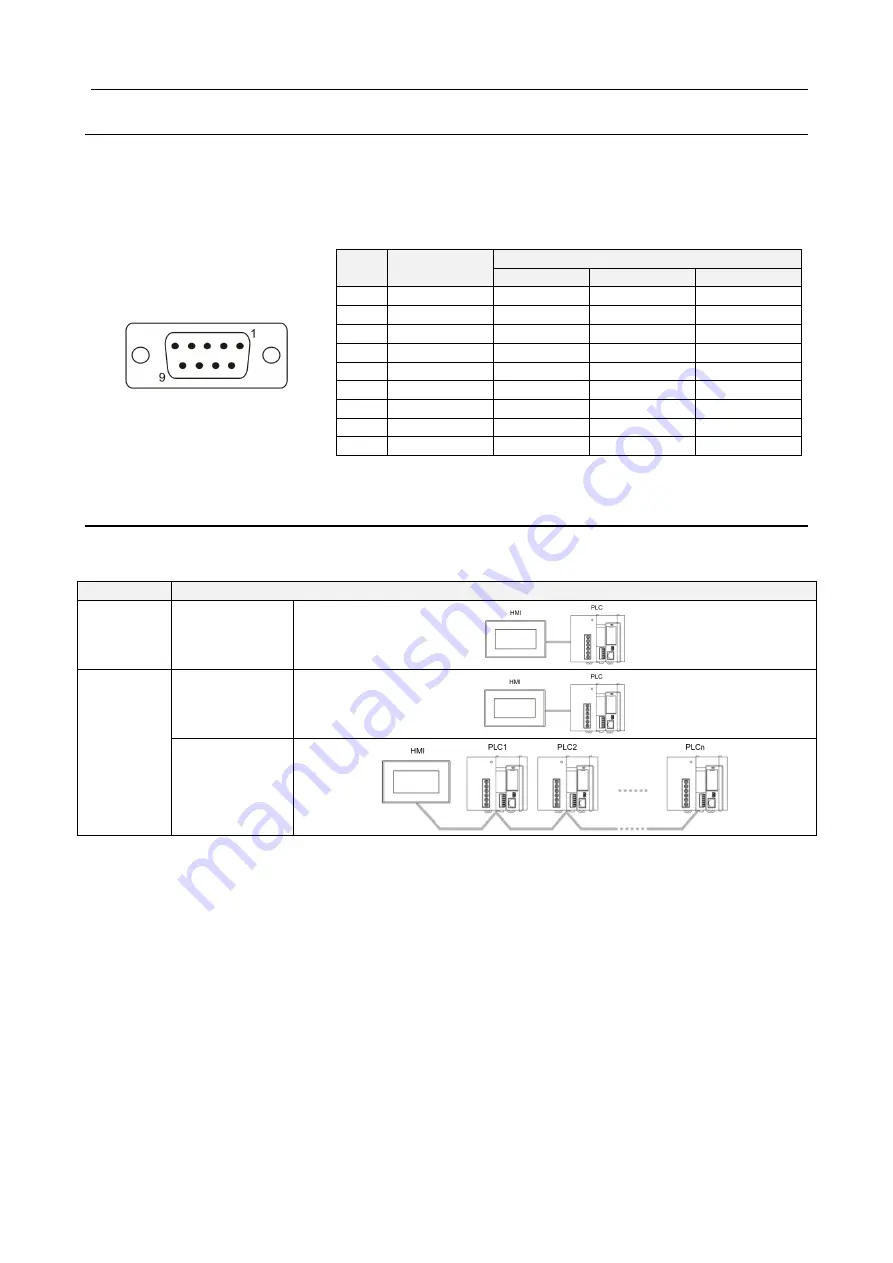 Panasonic WHS1 Series Скачать руководство пользователя страница 11