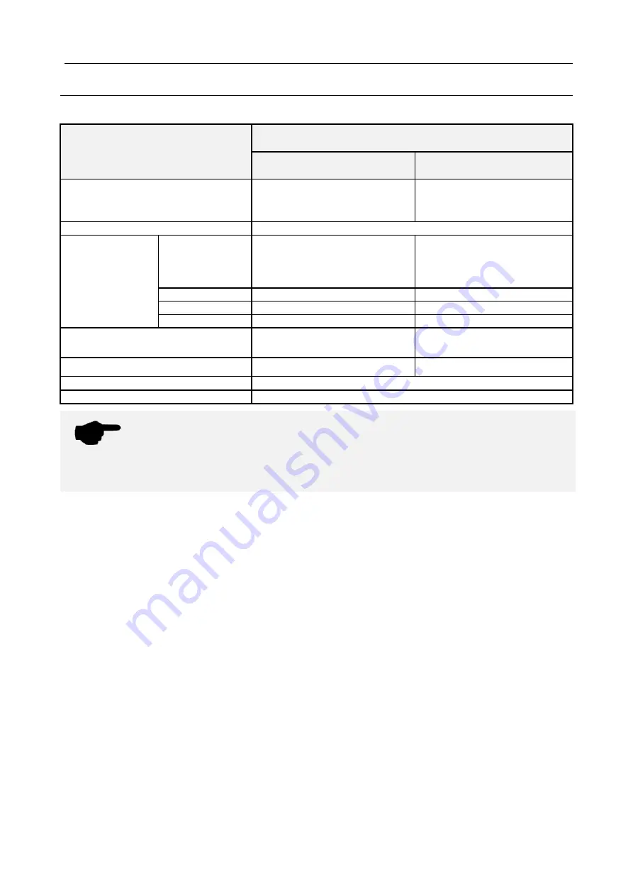 Panasonic WHS1 Series User Manual Download Page 17