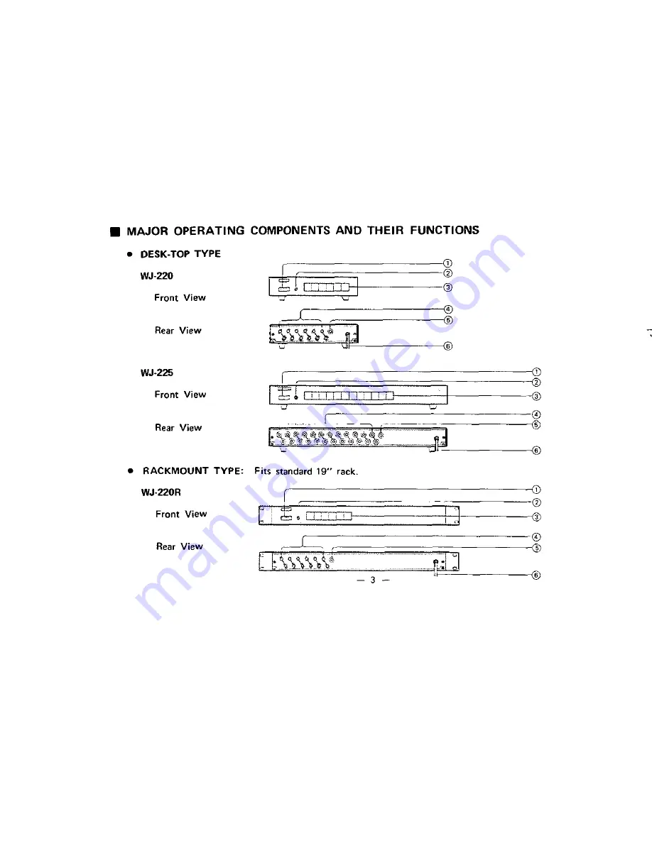 Panasonic WJ-220 Operating Instructions Manual Download Page 4