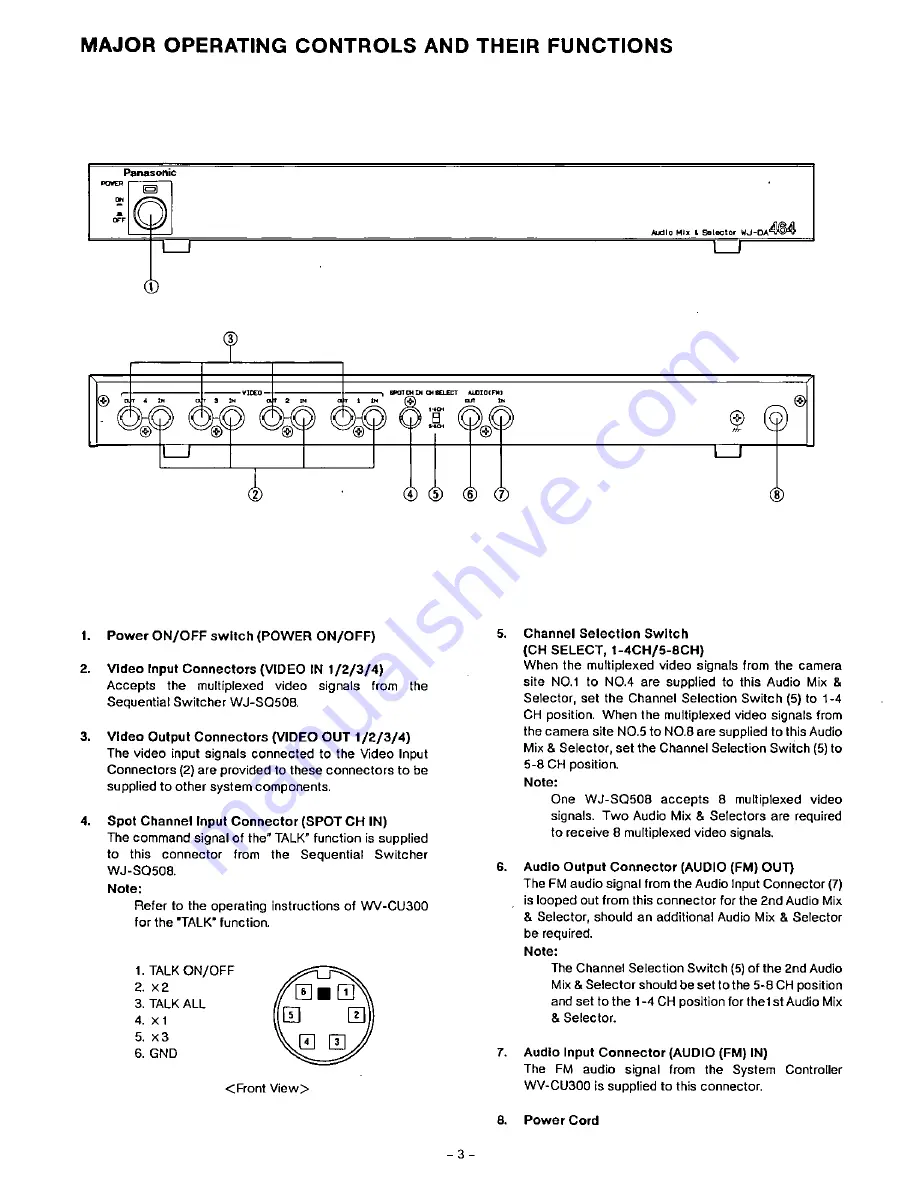 Panasonic WJ-DA464 Скачать руководство пользователя страница 4