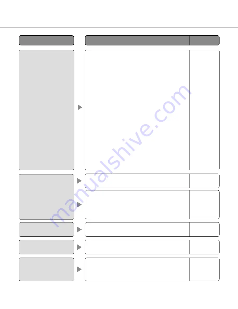 Panasonic WJ-GXE500 Operating Instructions Manual Download Page 62