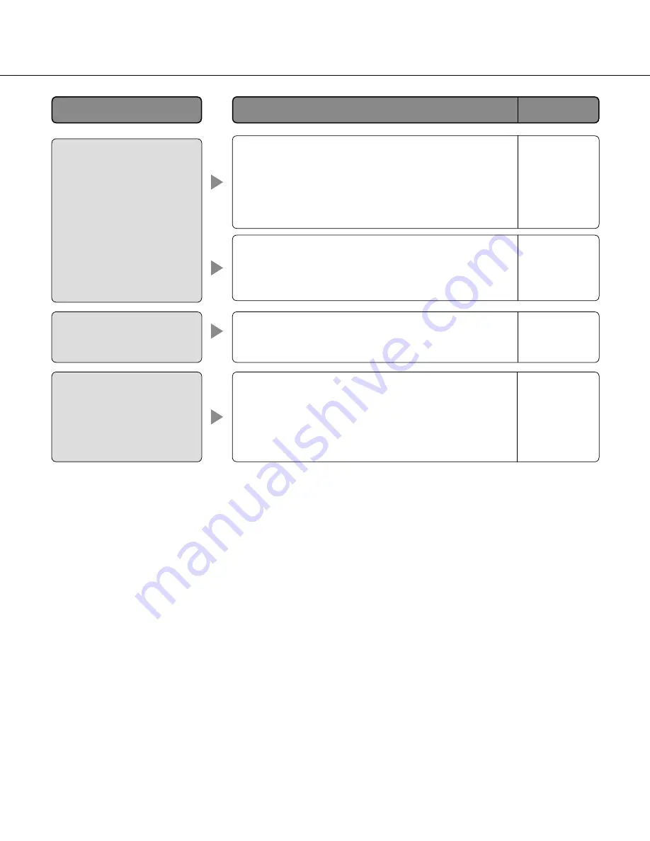 Panasonic WJ-GXE500 Operating Instructions Manual Download Page 64