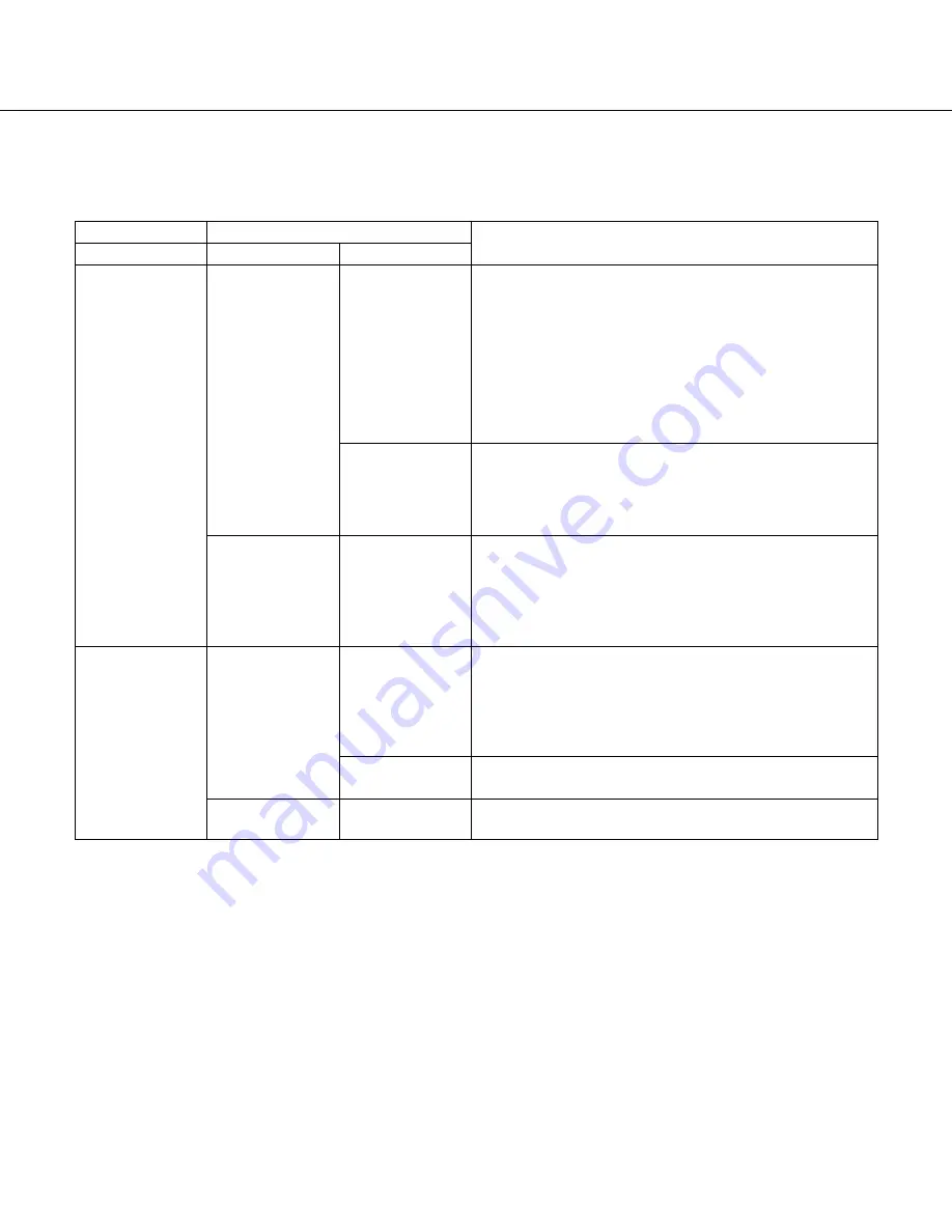 Panasonic WJ-GXE500 Operating Instructions Manual Download Page 69