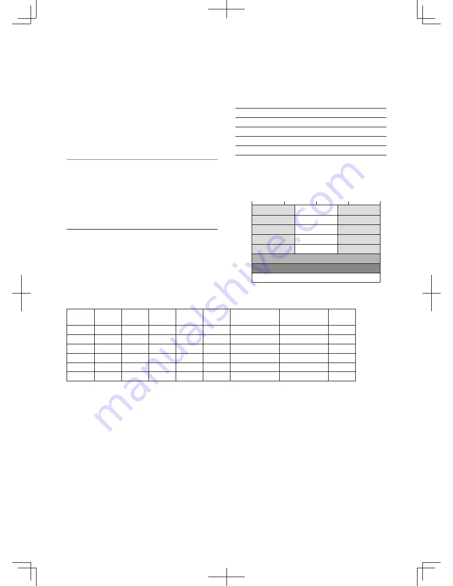 Panasonic WJ-HD616K Installation Manual Download Page 64