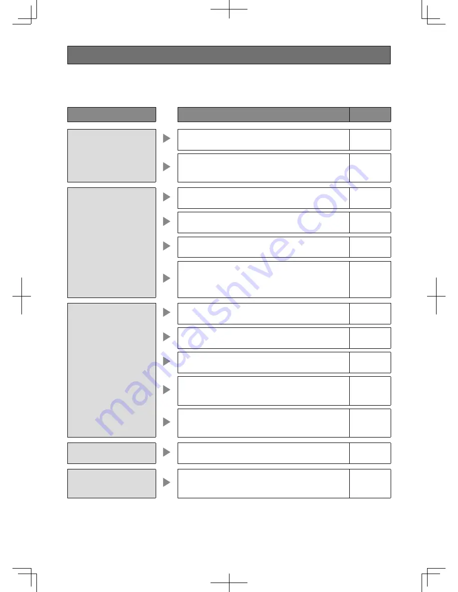 Panasonic WJ-HD616K Installation Manual Download Page 147