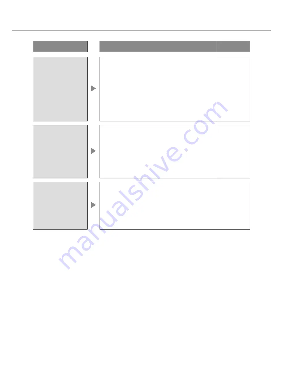 Panasonic WJ-HD616K Operating Instructions Manual Download Page 128