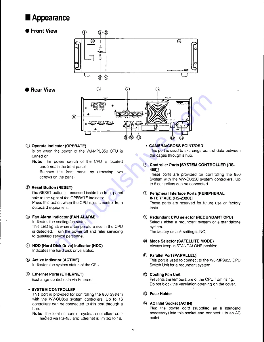 Panasonic WJ-MPU850 Скачать руководство пользователя страница 2