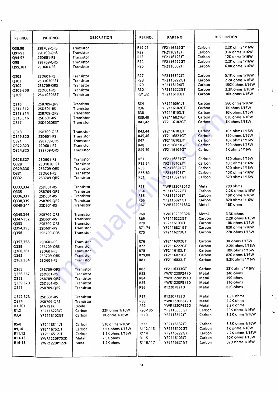 Panasonic WJ-MX 12 Service Manual Download Page 71