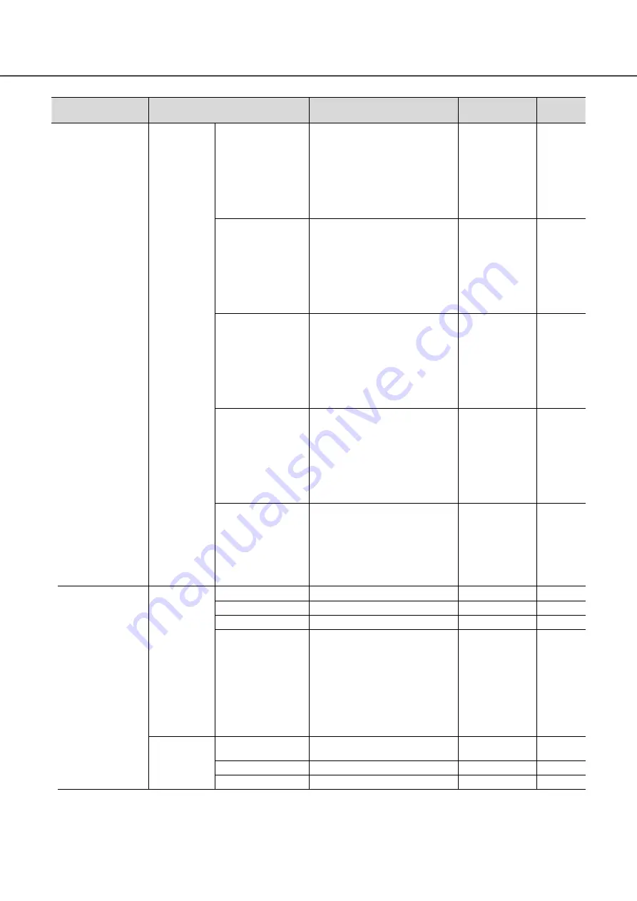 Panasonic WJ-NV300G Operating Instructions Manual Download Page 86