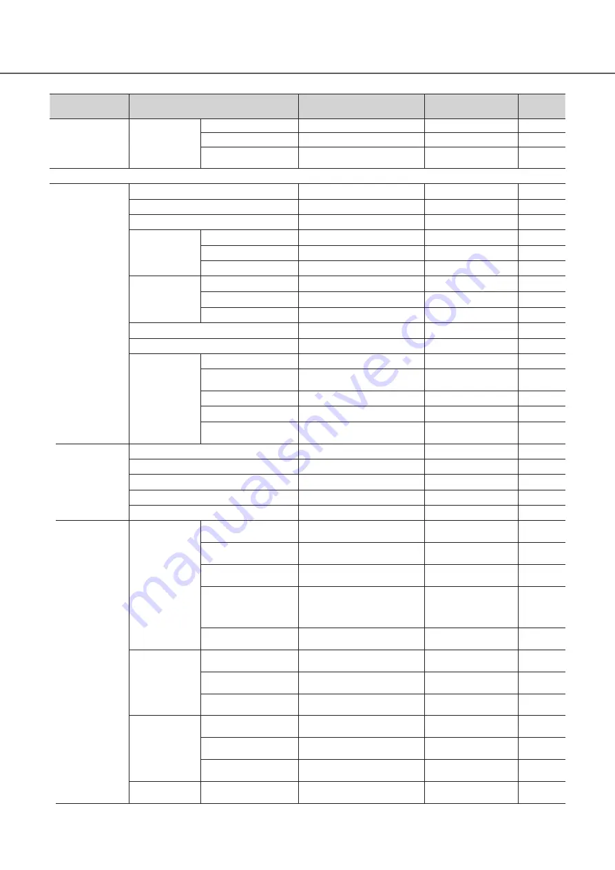 Panasonic WJ-NX200K Operating Instructions Manual Download Page 85