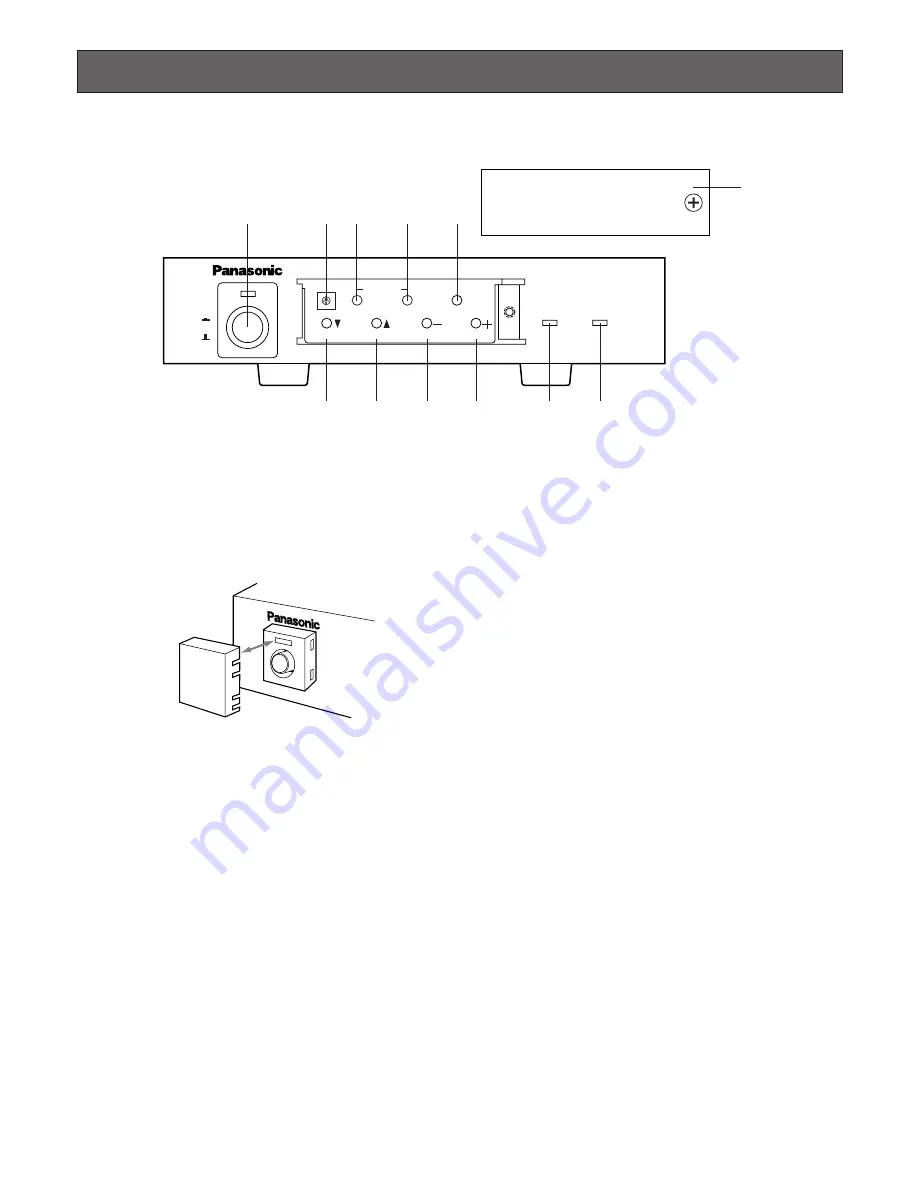 Panasonic WJMP204C - DATA MULTIPLEX UNIT Operating Instructions Manual Download Page 7