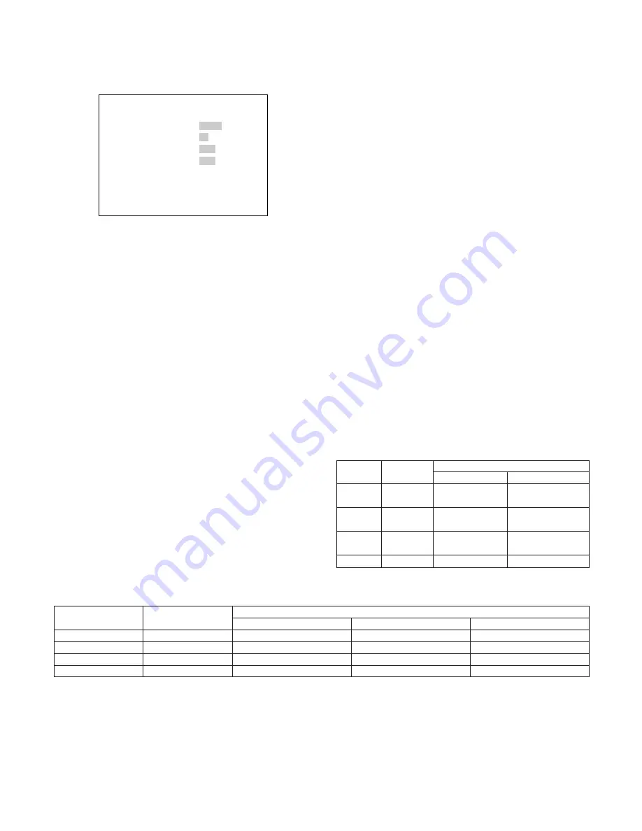 Panasonic WJMP204C - DATA MULTIPLEX UNIT Operating Instructions Manual Download Page 23