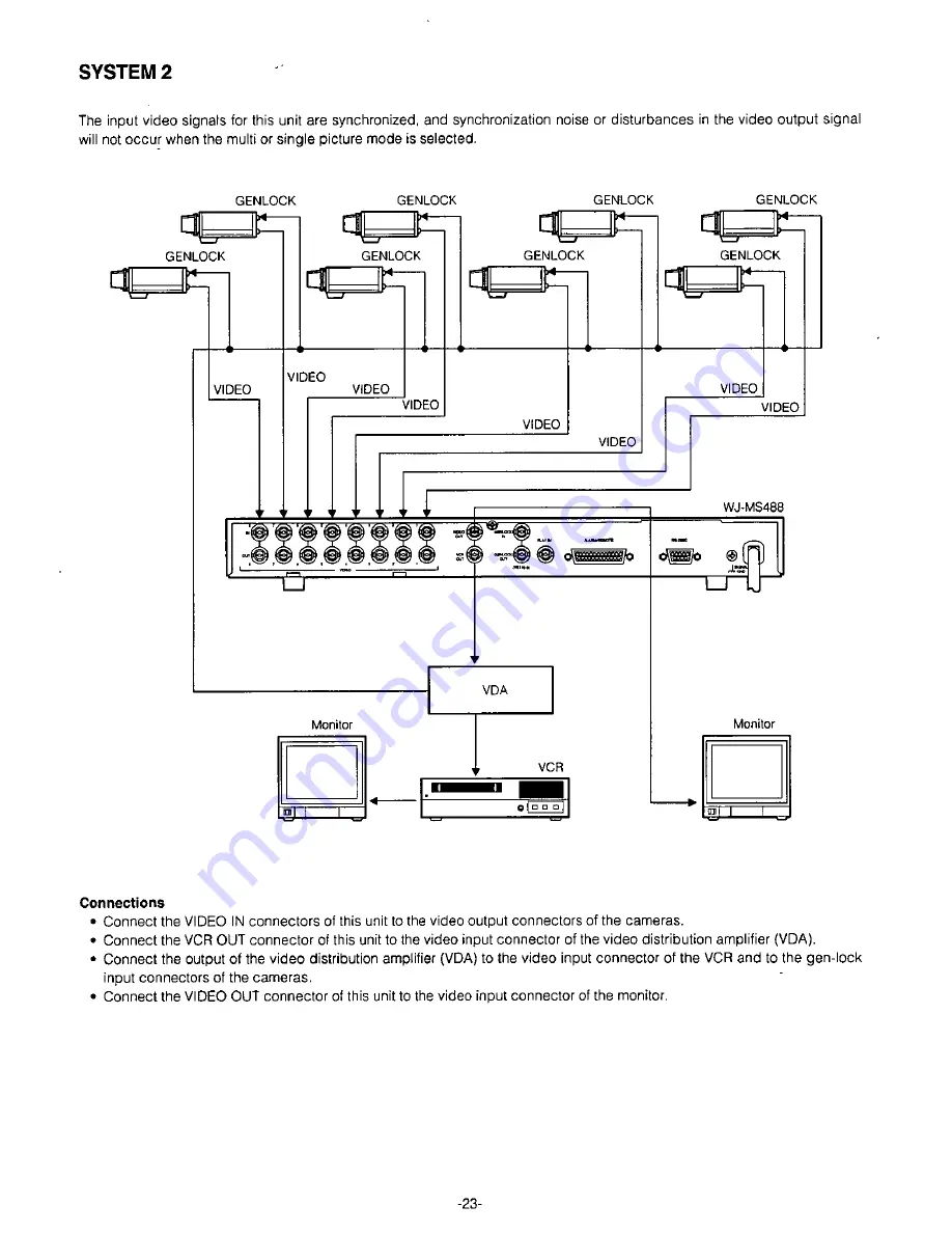 Panasonic WJMS488 - QUAD UNIT Operating Instructions Manual Download Page 25