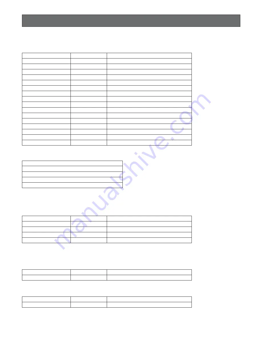 Panasonic WJRT208 - Digital Disk Recorder Operating Instructions Manual Download Page 50