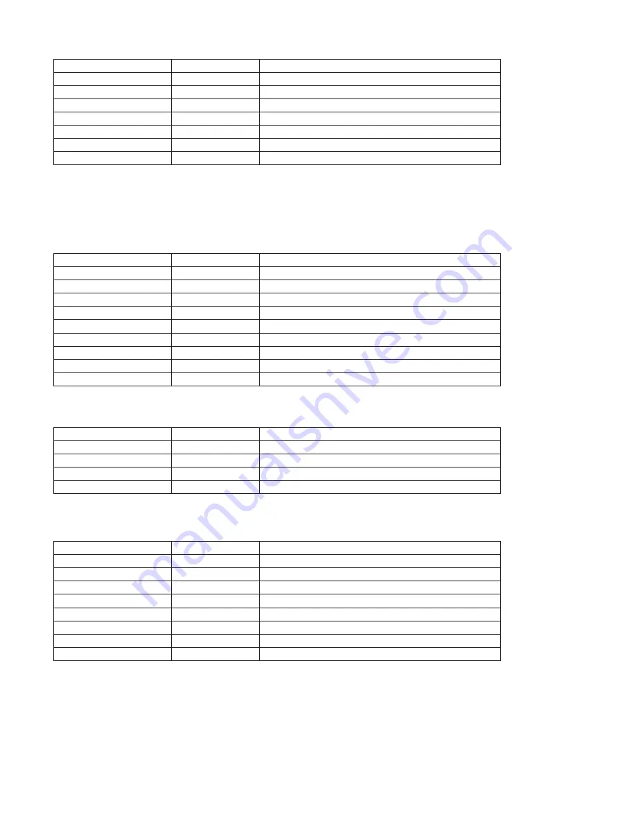 Panasonic WJRT208 - Digital Disk Recorder Operating Instructions Manual Download Page 53