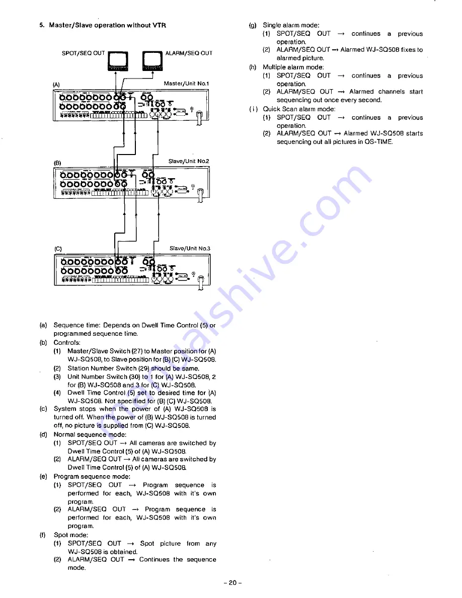 Panasonic WJSQ508 - SEQUENTIAL SWITCHER Скачать руководство пользователя страница 20