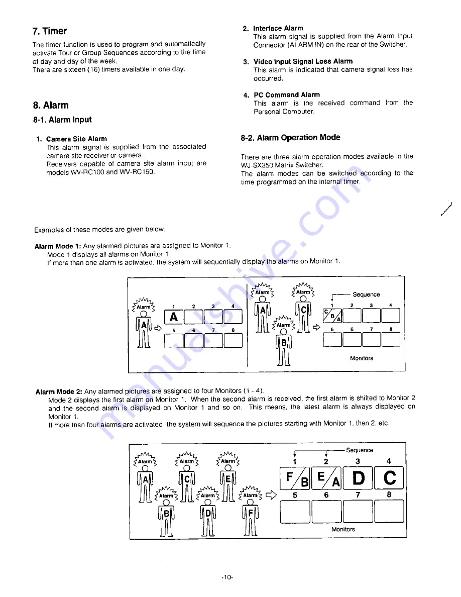 Panasonic WJSX350 - MATRIX SWITCHER Operating Instructions Manual Download Page 12