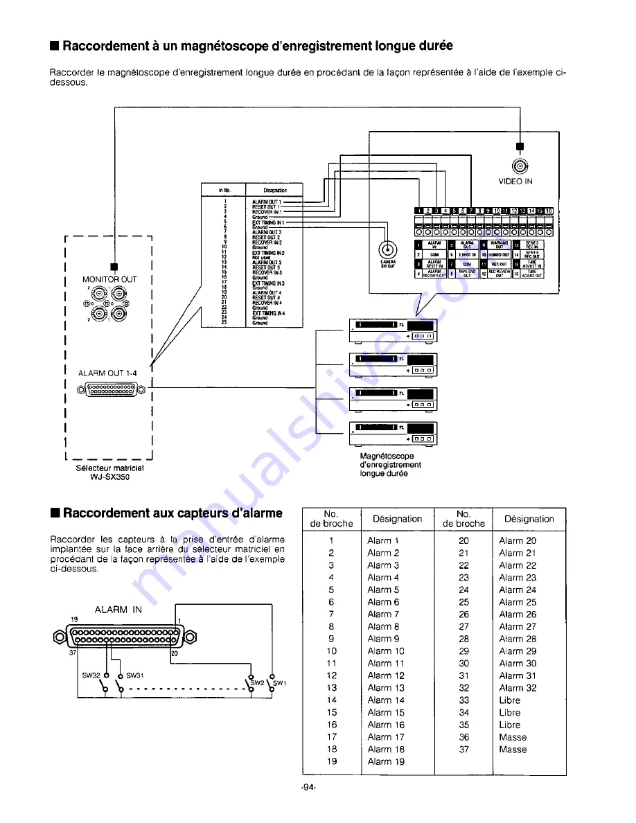 Panasonic WJSX350 - MATRIX SWITCHER Скачать руководство пользователя страница 96