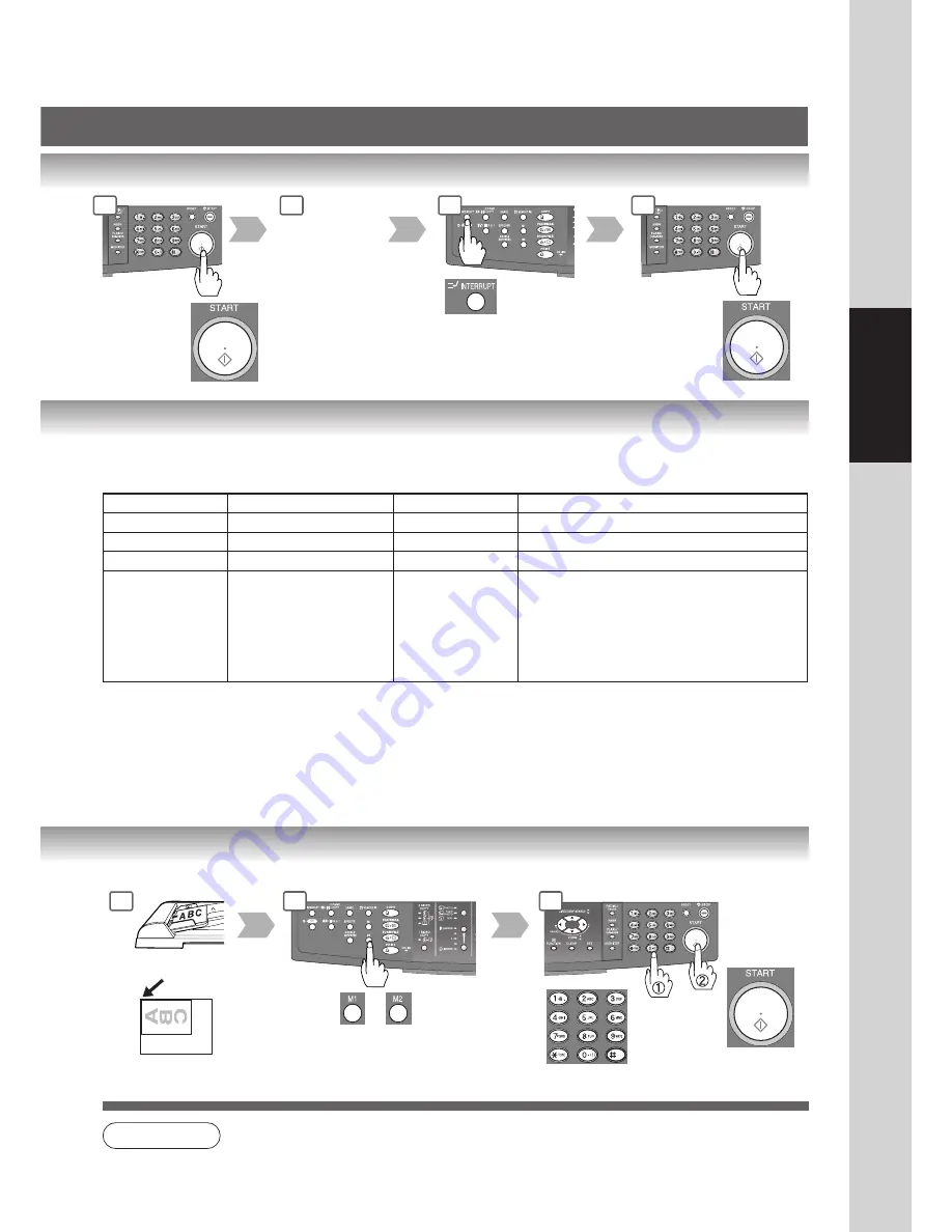 Panasonic Workio DP-1520P Operating Instructions Manual Download Page 43