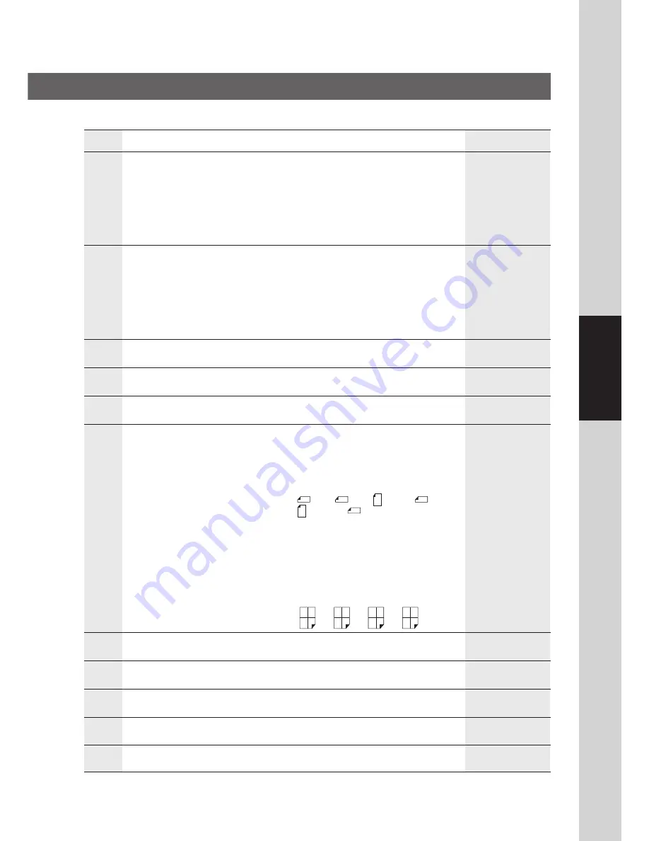 Panasonic Workio DP-1520P Operating Instructions Manual Download Page 49