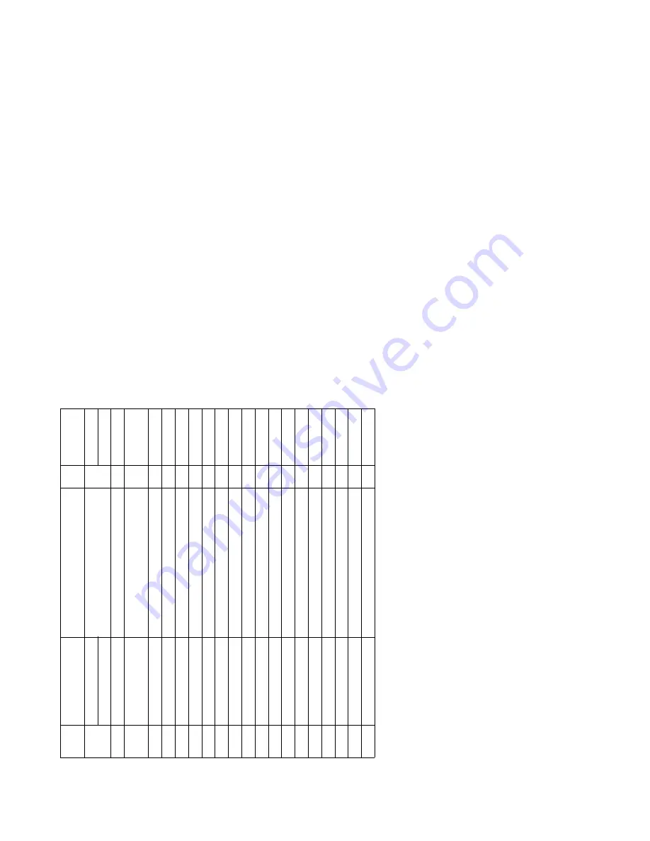 Panasonic Workio DP-2310 Скачать руководство пользователя страница 134