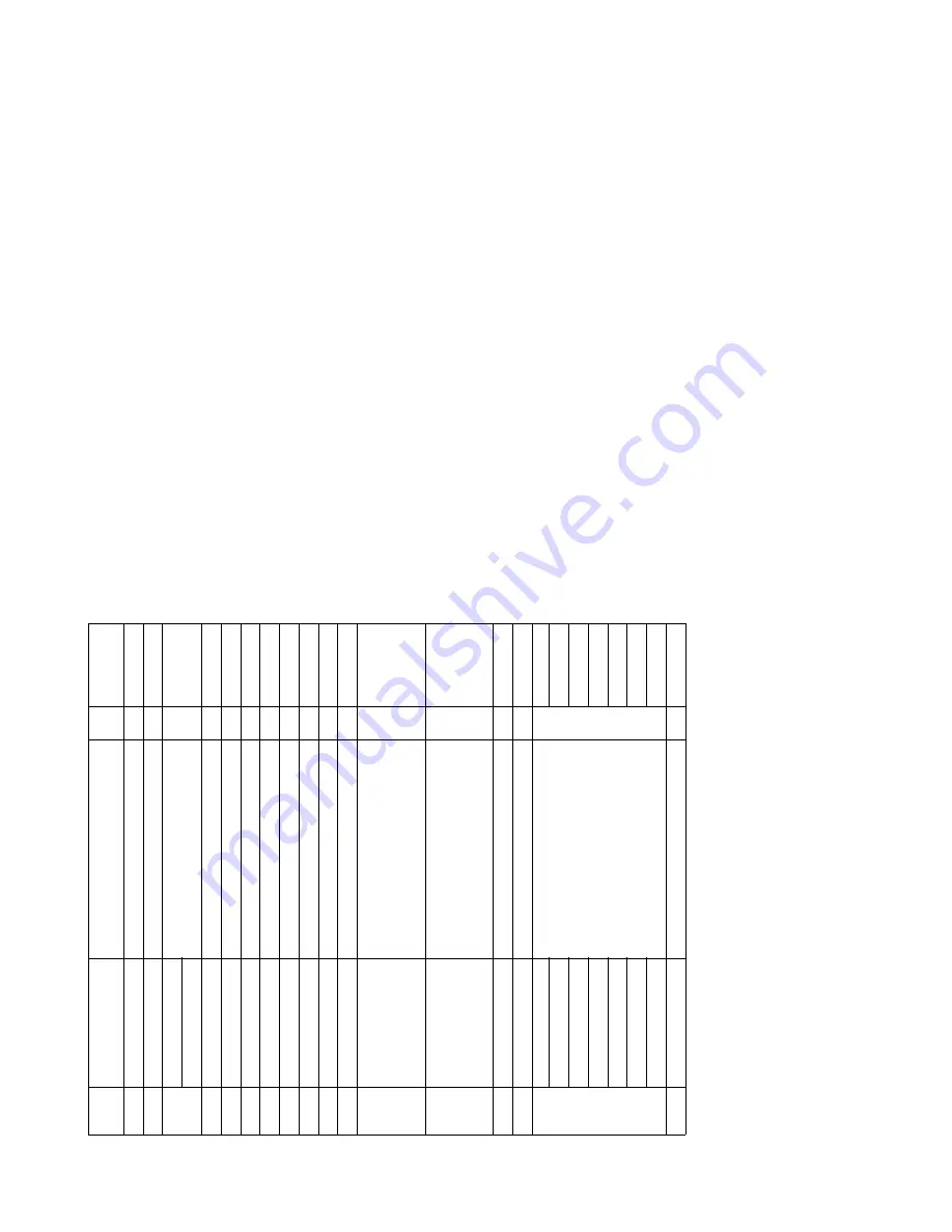 Panasonic Workio DP-2310 Скачать руководство пользователя страница 222