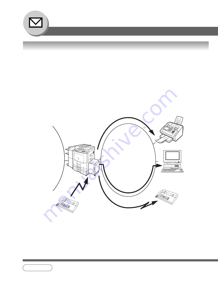 Panasonic WORKIO DP-8035 Скачать руководство пользователя страница 130