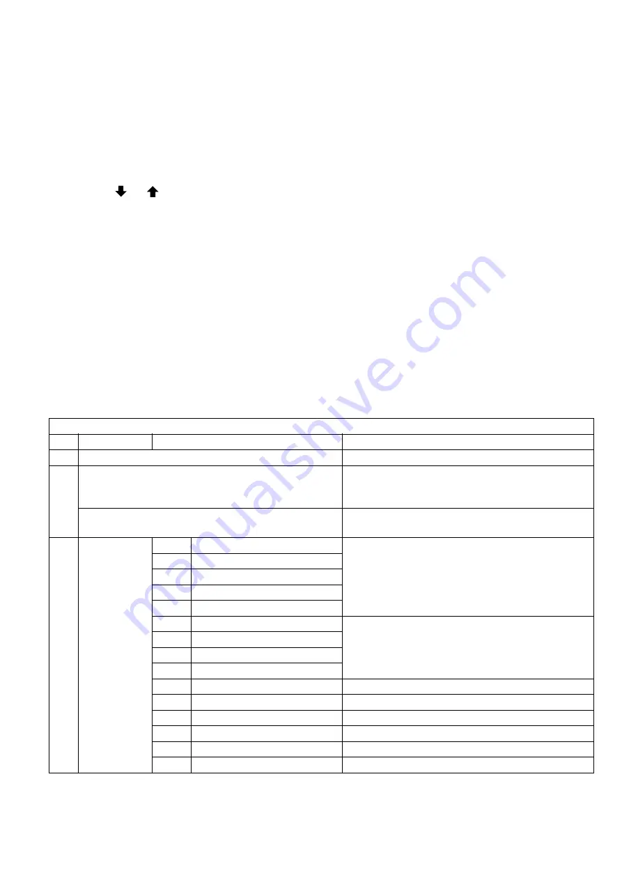 Panasonic Workio DP-C265 Service Handbook Download Page 423