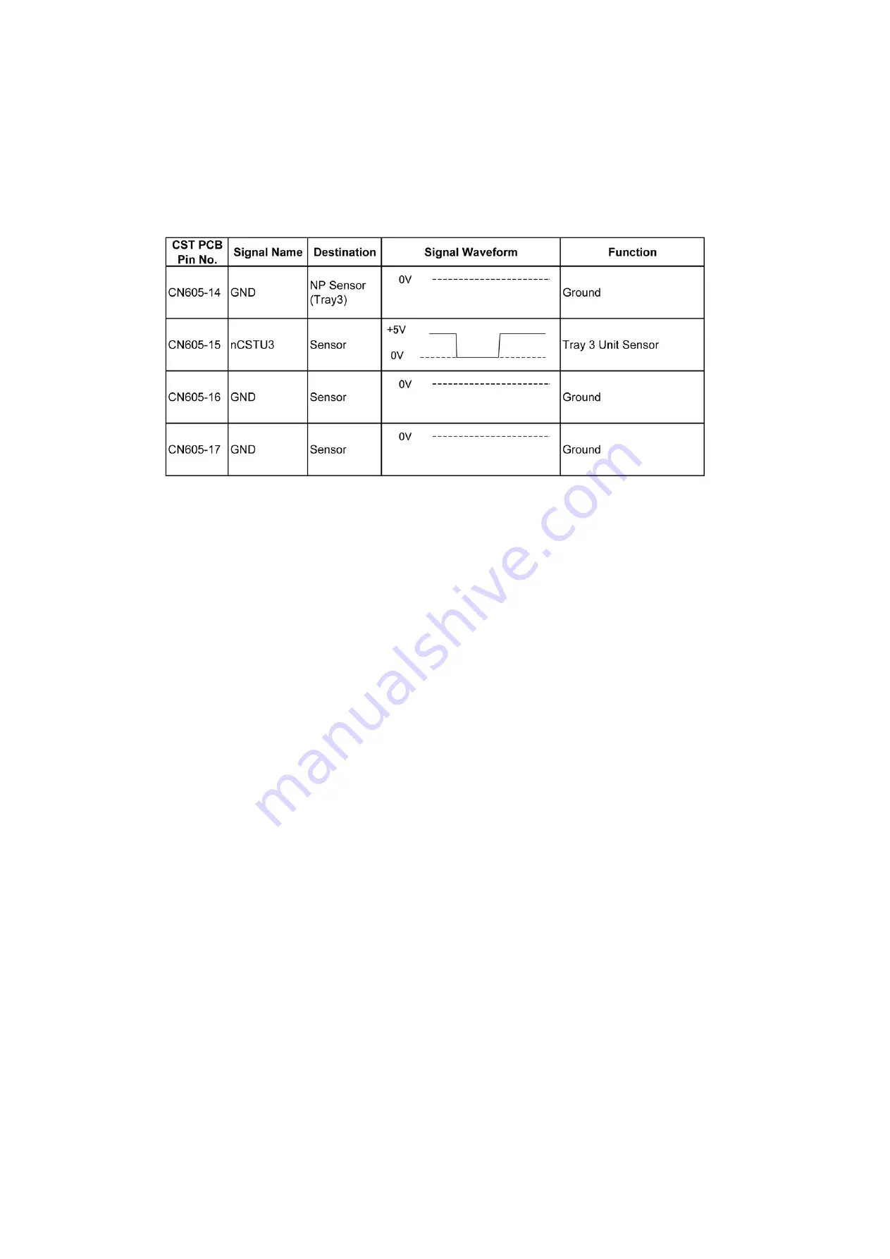 Panasonic Workio DP-C265 Service Manual Download Page 406