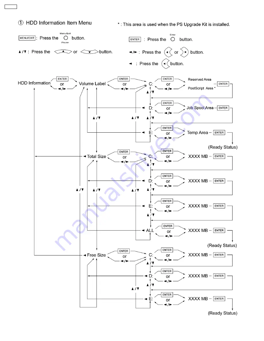 Panasonic Workio DP-CL18 Скачать руководство пользователя страница 52