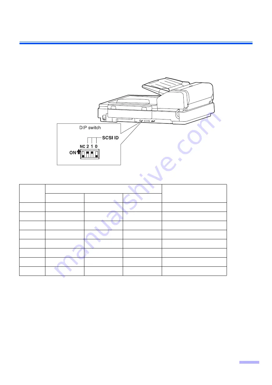 Panasonic Workio KV-S7065C Скачать руководство пользователя страница 13