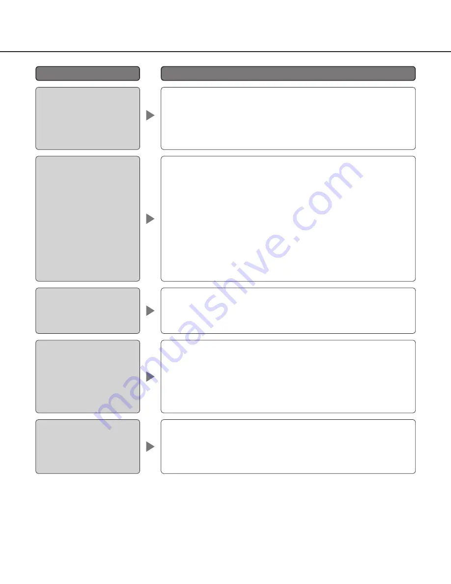 Panasonic WV-AS710 Operating Instructions Manual Download Page 80