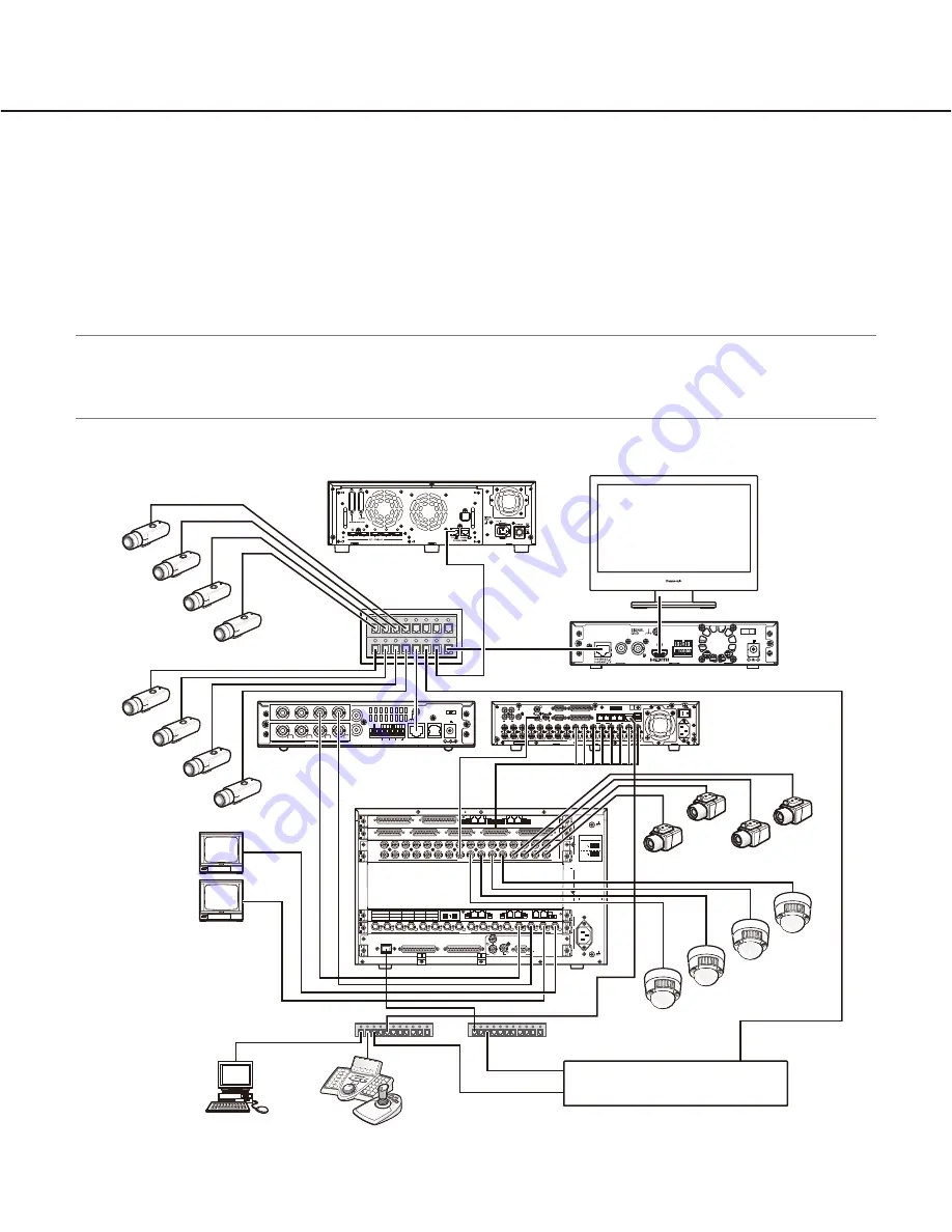 Panasonic WV-ASC970 Скачать руководство пользователя страница 20