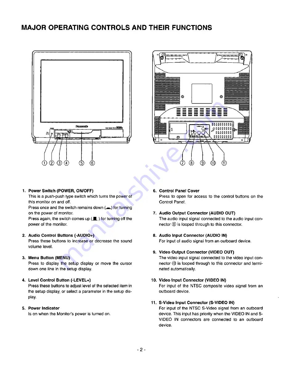 Panasonic WV-CK2020A - 20