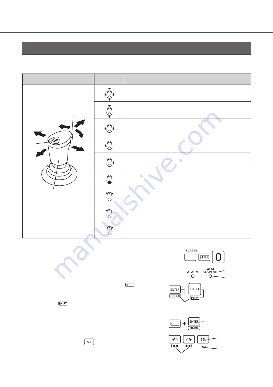 Panasonic WV-CU980 Operating Instructions Manual Download Page 13