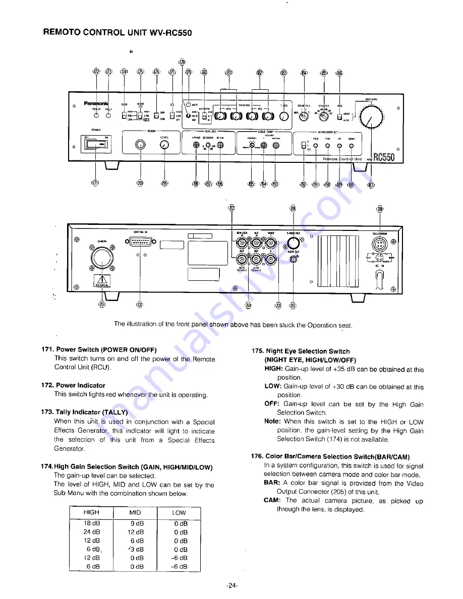 Panasonic WV-F565 User Manual Download Page 26