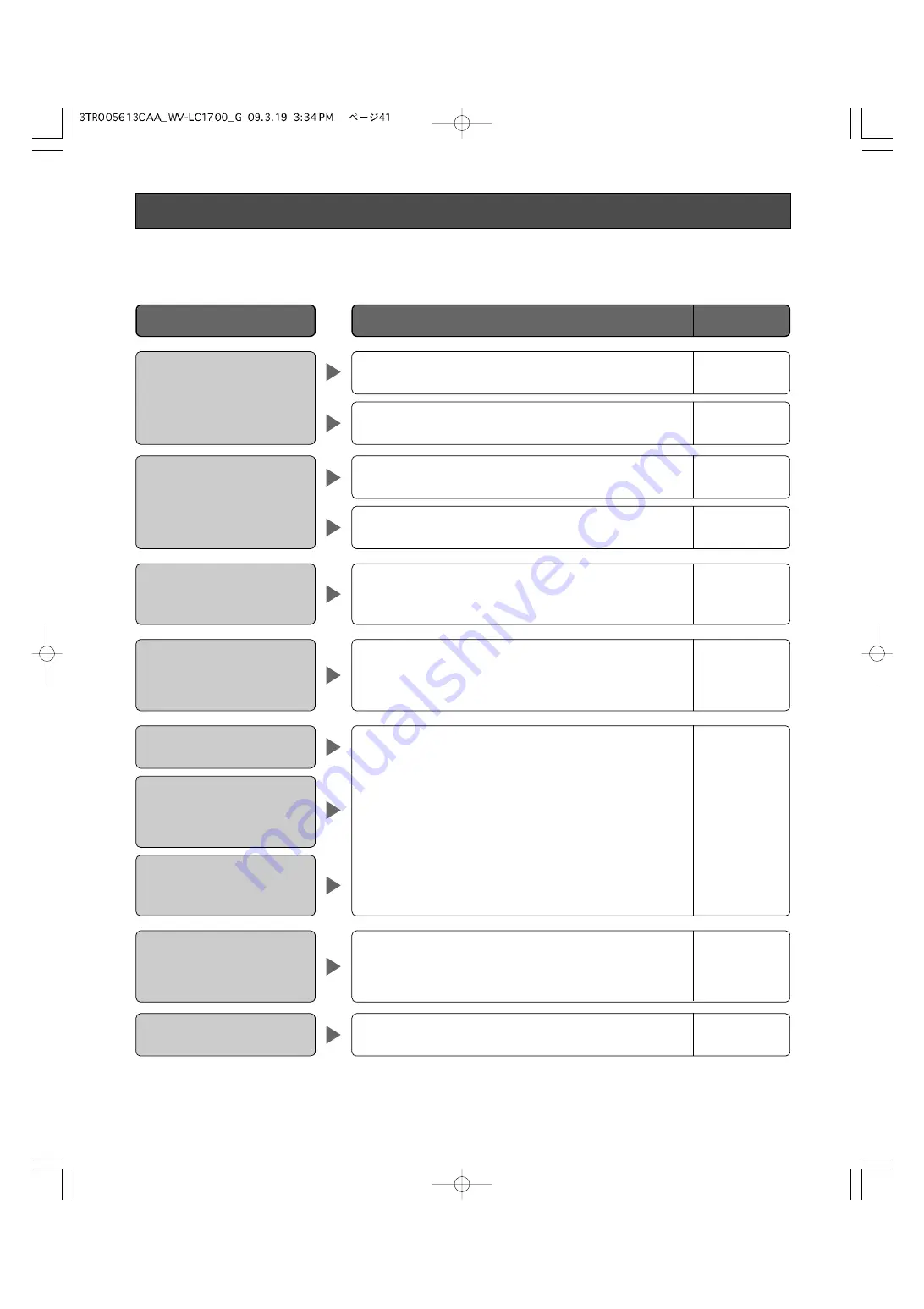 Panasonic WV-LC1700 Operating Instructions Manual Download Page 41