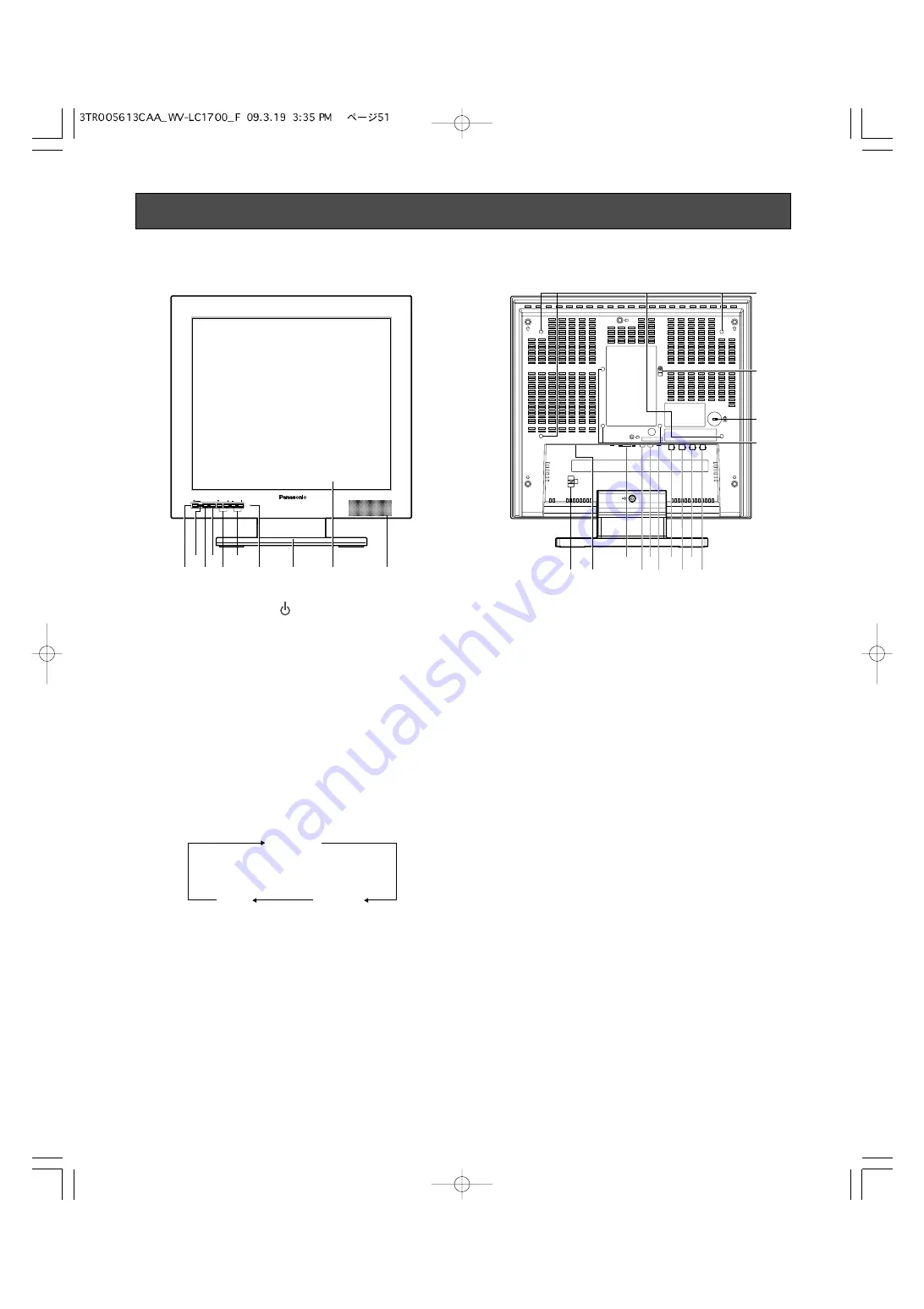 Panasonic WV-LC1700 Operating Instructions Manual Download Page 51