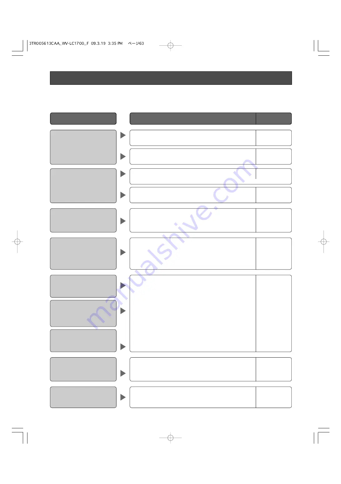 Panasonic WV-LC1700 Operating Instructions Manual Download Page 63