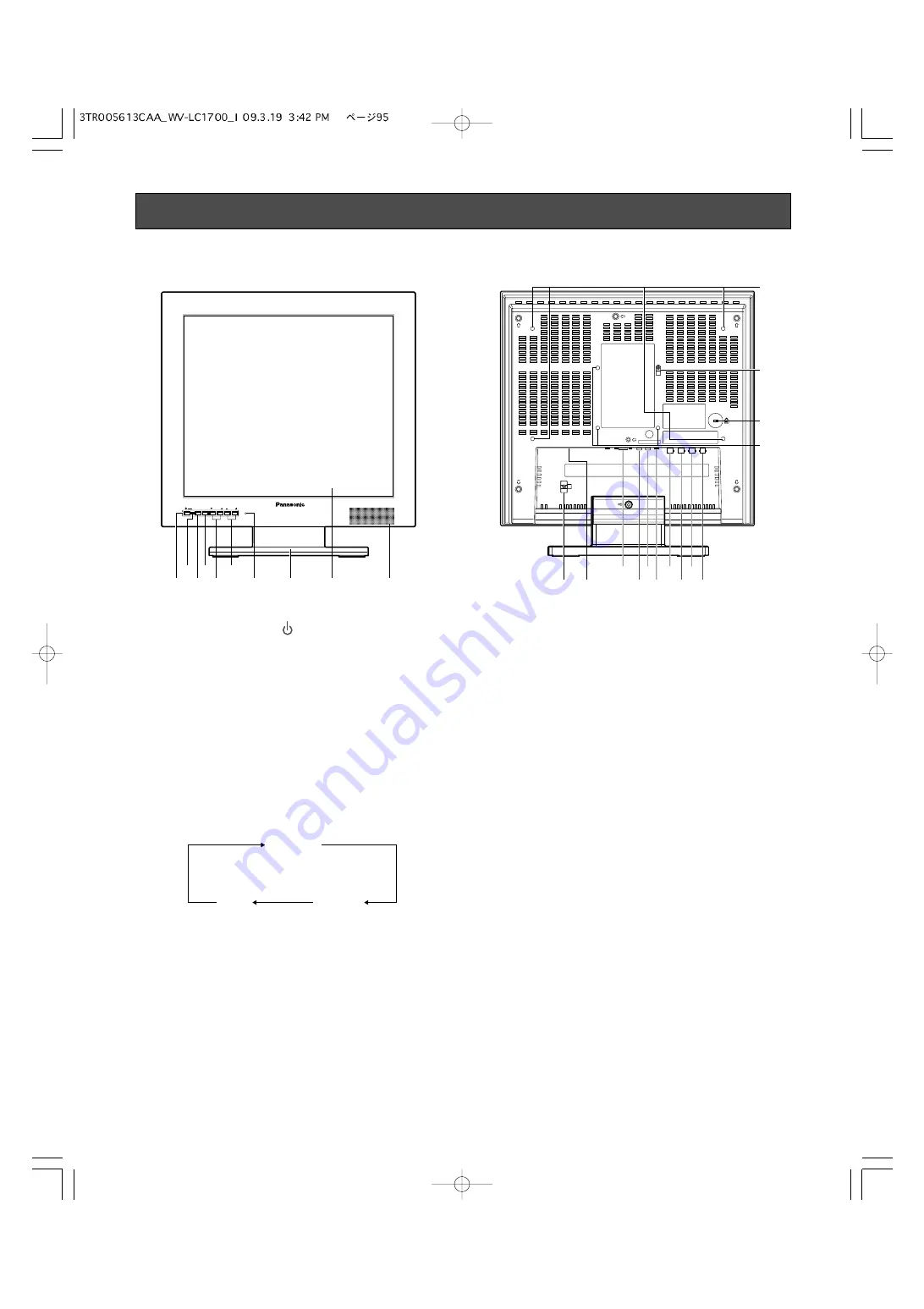 Panasonic WV-LC1700 Скачать руководство пользователя страница 95