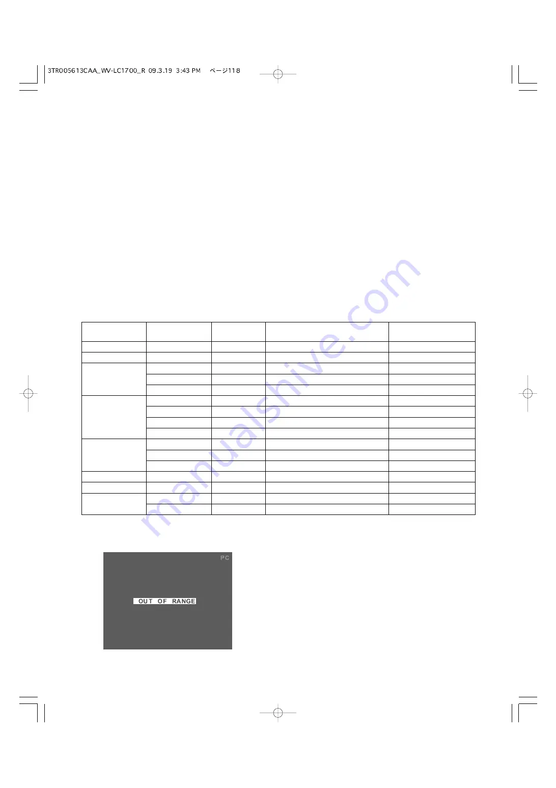 Panasonic WV-LC1700 Operating Instructions Manual Download Page 118