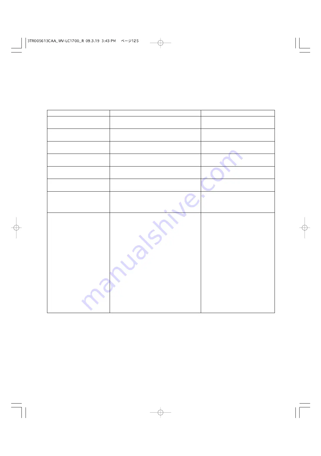 Panasonic WV-LC1700 Operating Instructions Manual Download Page 125