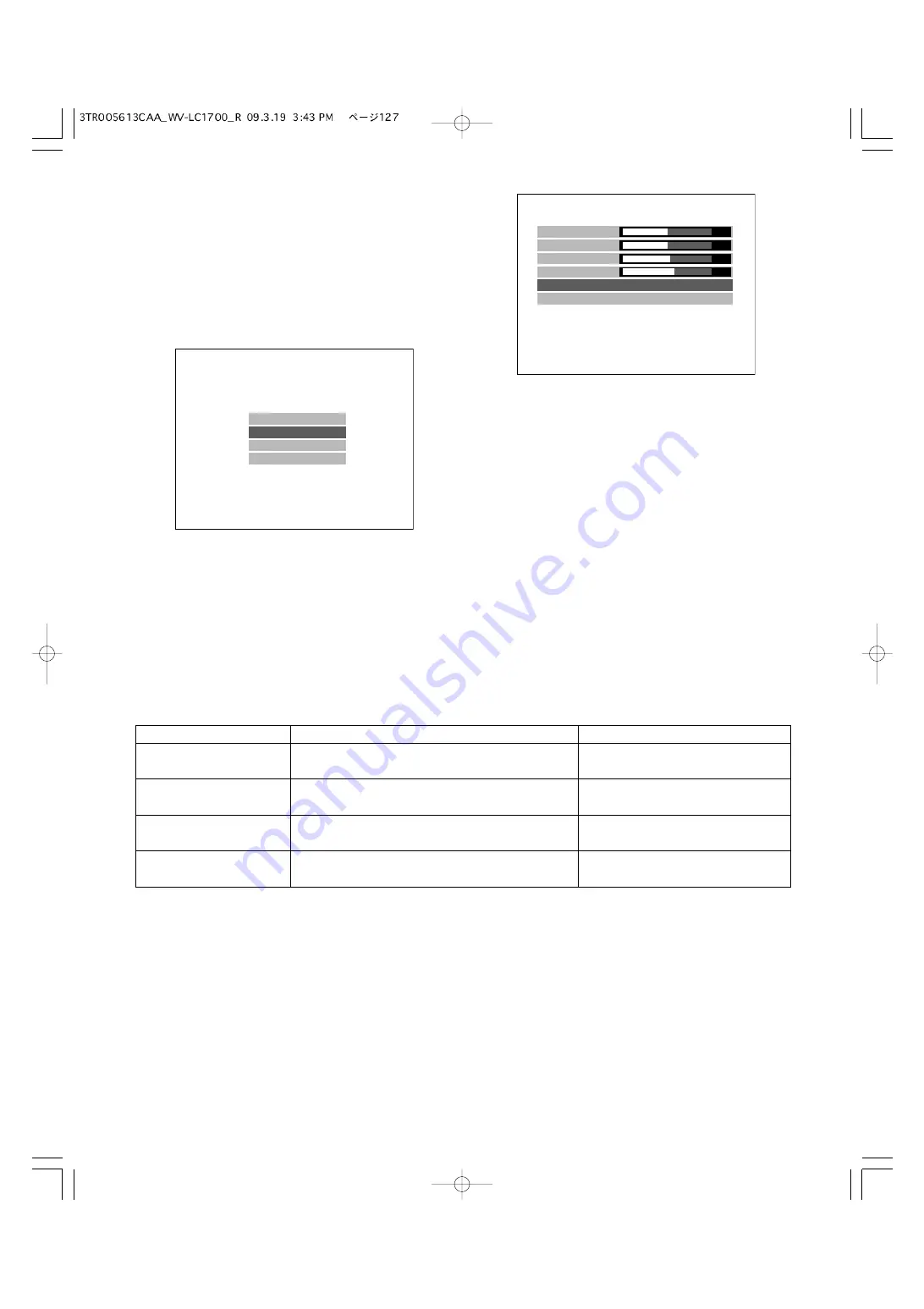 Panasonic WV-LC1700 Operating Instructions Manual Download Page 127