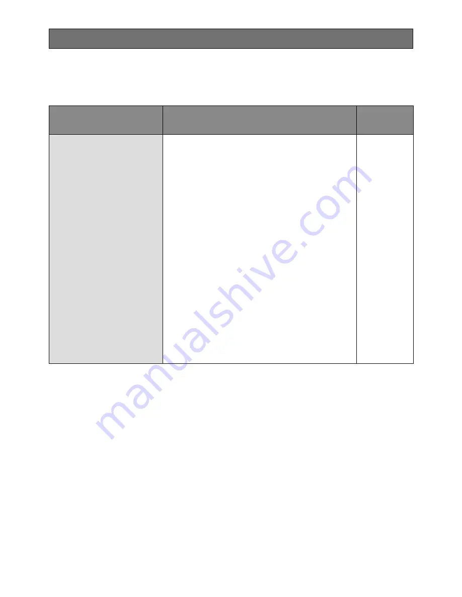 Panasonic WV-SW558 Installation Manual Download Page 45