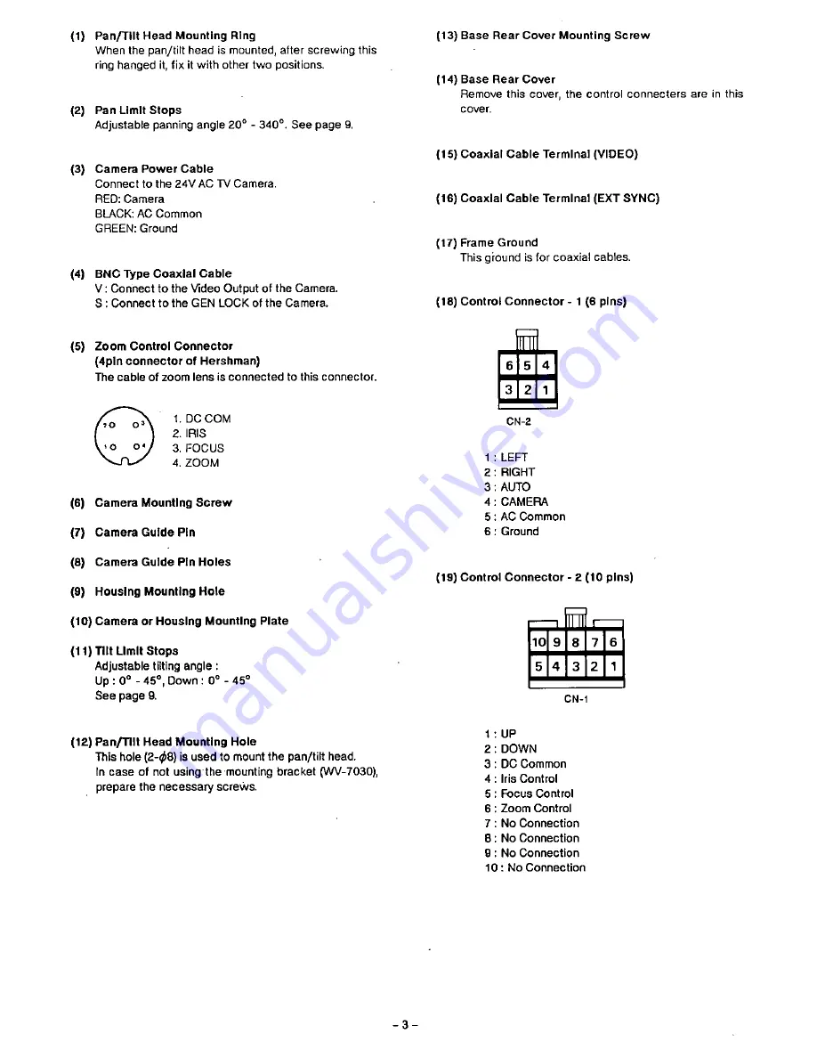 Panasonic WV7225 - PANA TILT Скачать руководство пользователя страница 4