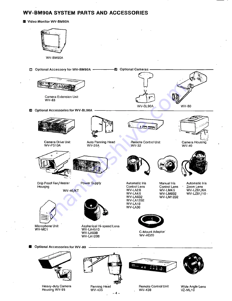 Panasonic WVBM90A - B&W MONITOR Operating Instructions Manual Download Page 5