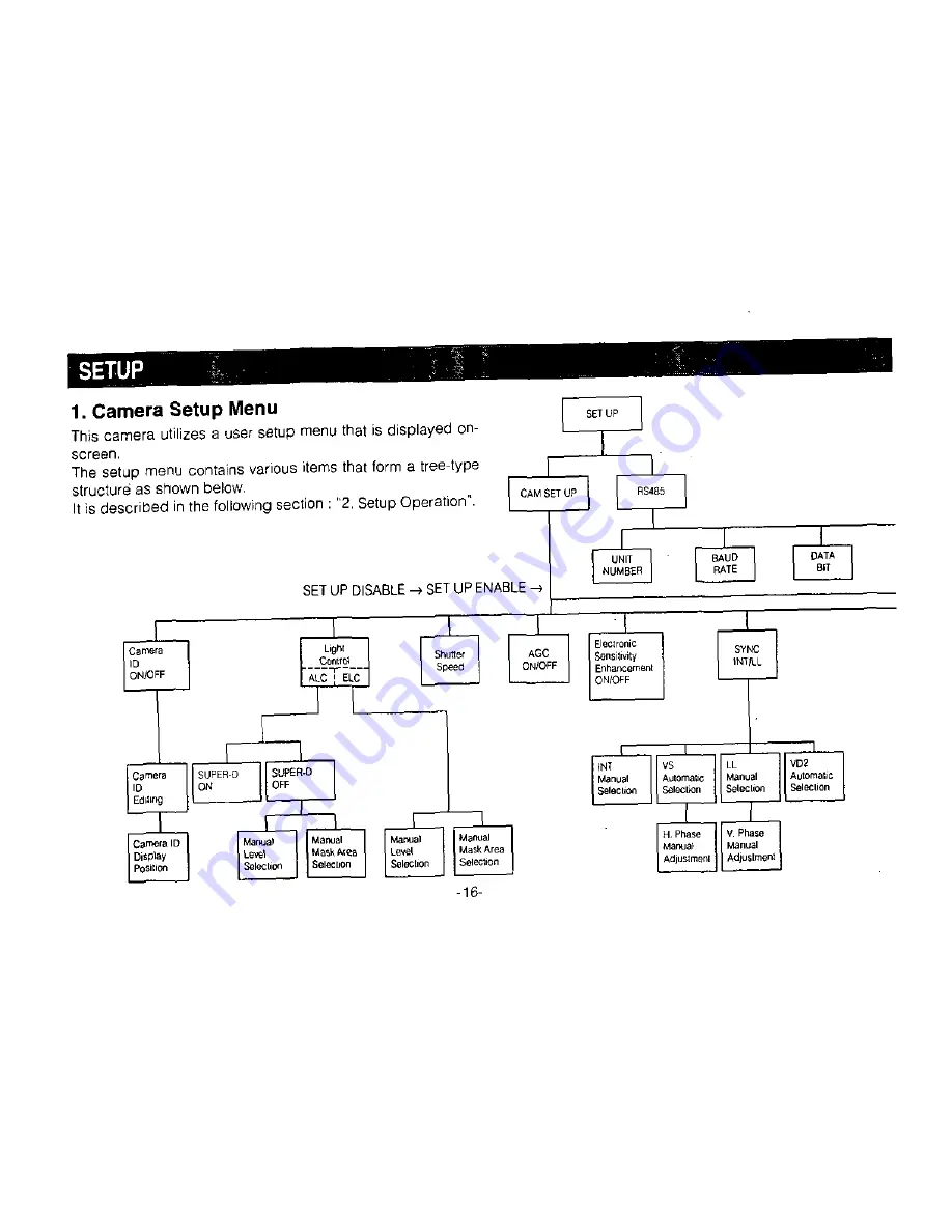 Panasonic WVBPR550 - CCTV Operating Instructions Manual Download Page 18