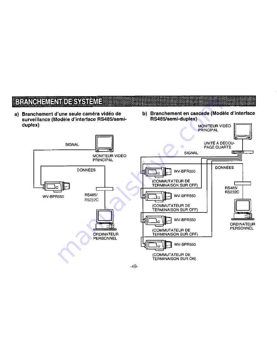 Panasonic WVBPR550 - CCTV Operating Instructions Manual Download Page 51