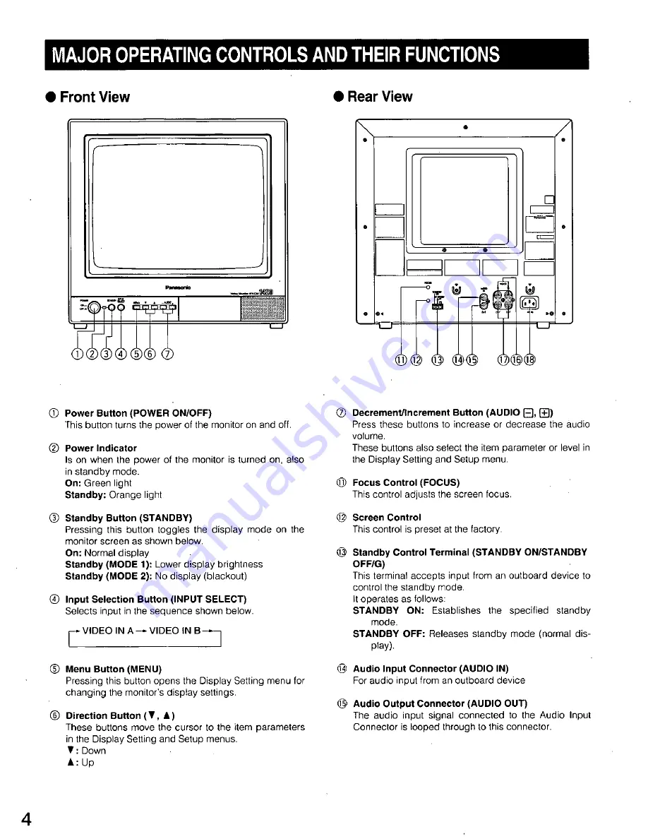 Panasonic WVCM1420 - COLOR MONITOR Скачать руководство пользователя страница 4