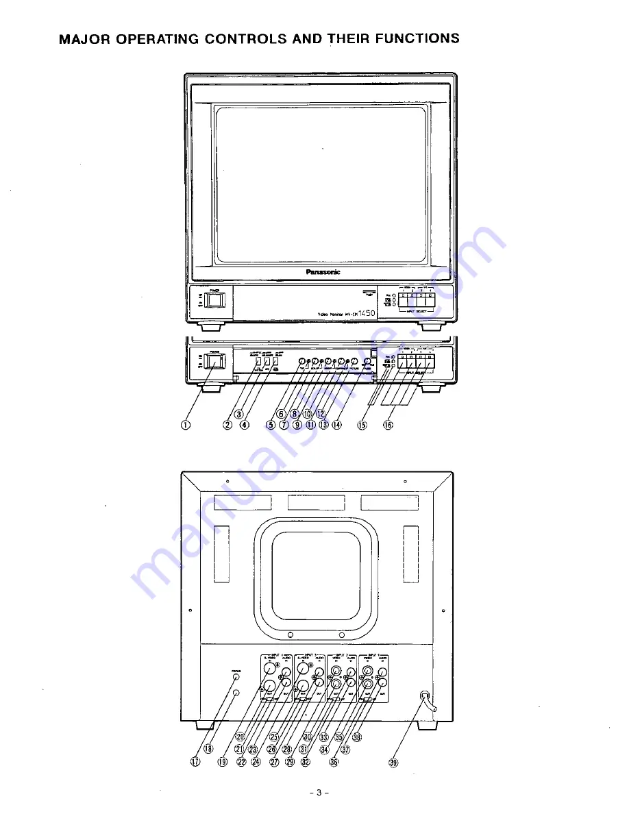 Panasonic WVCM1450 - COLOR MONITOR Скачать руководство пользователя страница 4